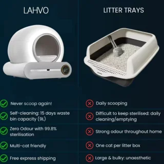 Wat vinden we goed aan de Jensaro Zelfreinigende Kattenbak 65L