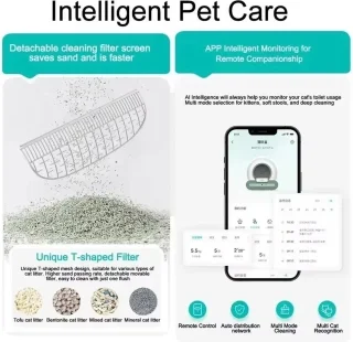 Jermore Slimme Zelfreinigende Kattenbak 65L