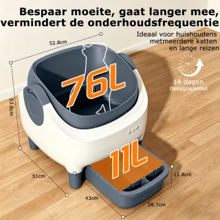 Wat vinden we goed aan de Merknaam Automatische Kattenbak XXL 76L