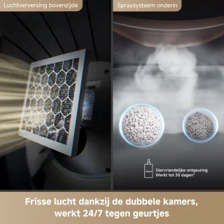 MOVA LR10 Prime Automatische Kattenbak