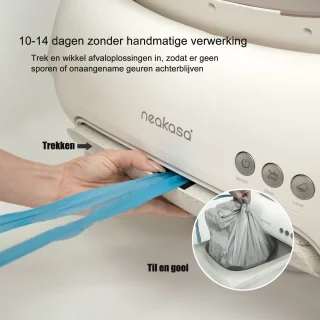 Neakasa M1 Open-top Kattenbak