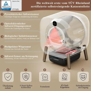 P1 Ultra Automatische Kattenbak