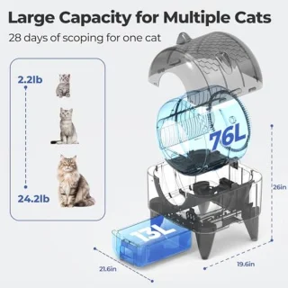 PetPro MultiCat Kattenbak