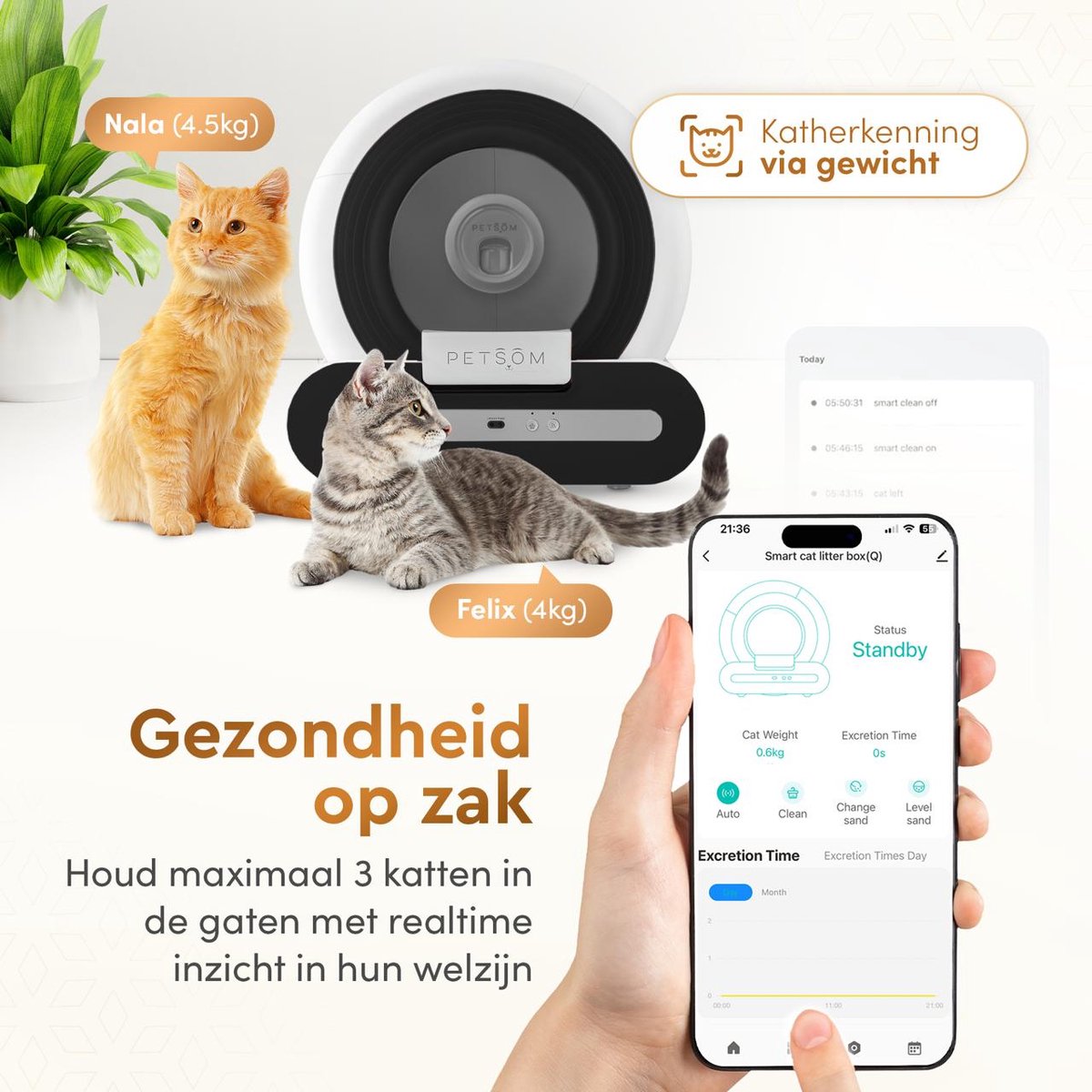 Advies voor kopers