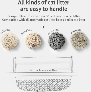 RM Store Zelfreinigende Elektrische Kattenbak Wit