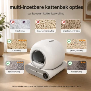 Wat vinden we goed aan de Sello! automatische kattenbak
