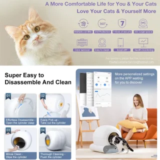 Serolux Automatische Kattenbak 65L Wit