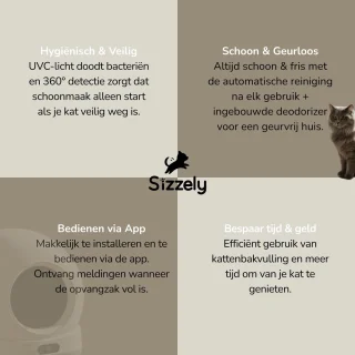 Sizzely Automatische Kattenbak XXL