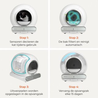 Skoov Automatische Kattenbak XXL