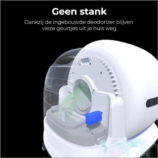 SlimCat Zelfreinigende Automatische Kattenbak