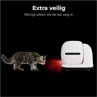 SlimCat Zelfreinigende Automatische Kattenbak