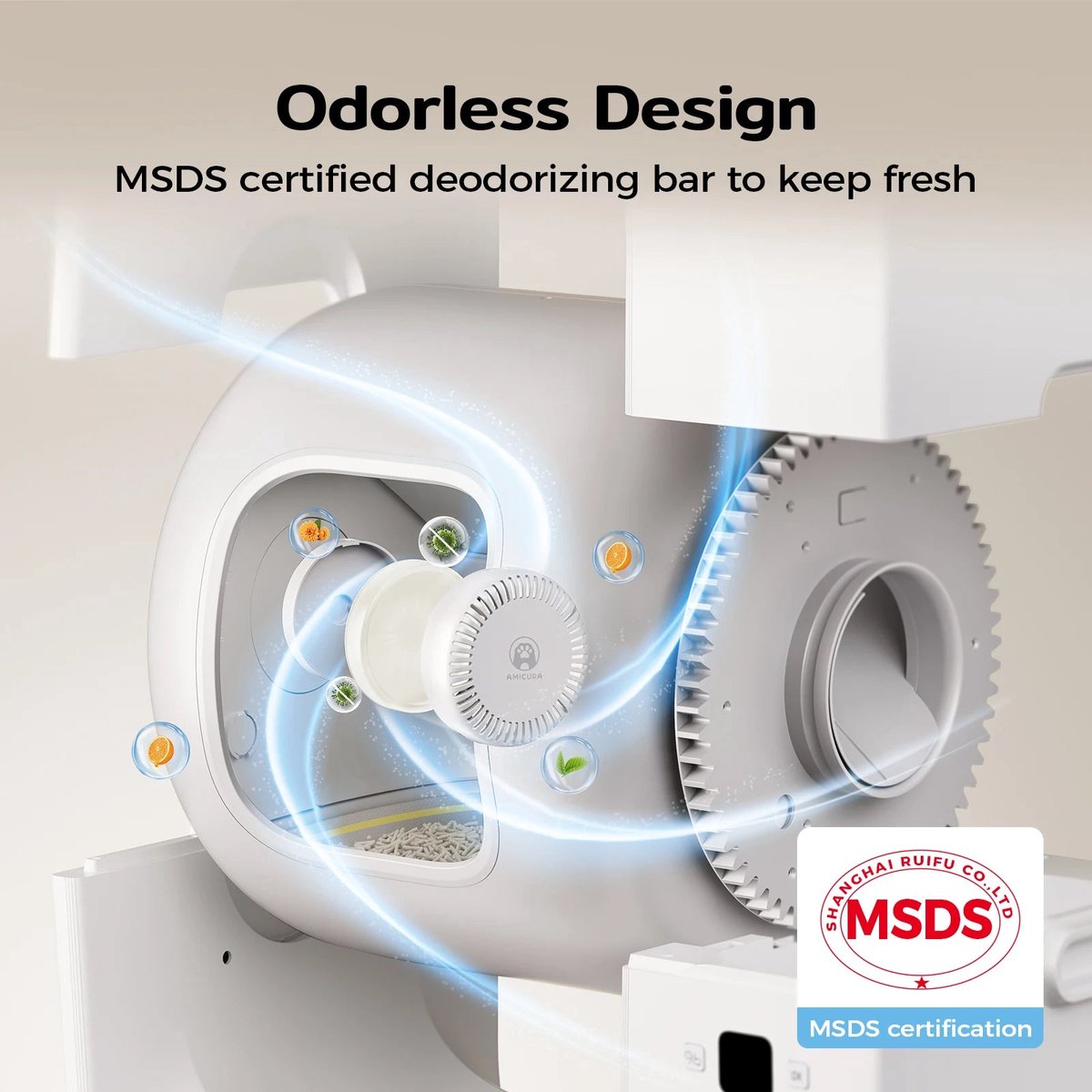 Wat vinden we goed aan de Slimme Automatische Kattenbak 60L met App Bediening