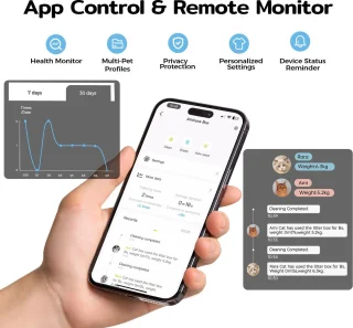 Slimme Automatische Kattenbak 60L met App Bediening
