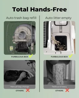 Wat vinden we goed aan de Slimme automatische kattenbak met app-besturing