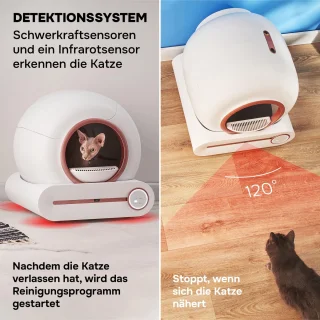 Slimme elektrische kattenbak roségoud