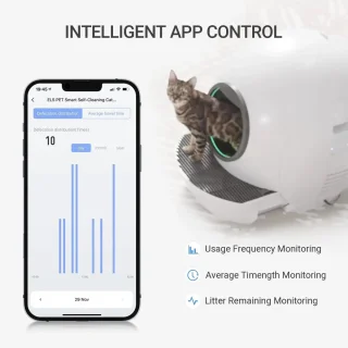 Slimme Kattenbak 60L - Automatische Zelfreinigende Kattenbak