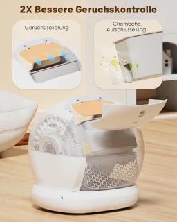 Slimme Zelfreinigende Kattenbak met App-Controle