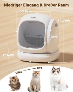 Slimme Zelfreinigende Kattenbak met App-Controle