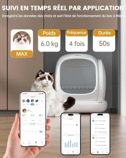 UBPet C20 Zelfreinigende kattenbak