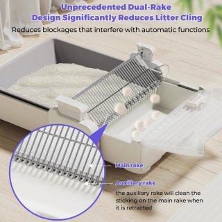 Wat vinden we goed aan de UBPET Robotail C32 XXL Open Slimme Kattenbak