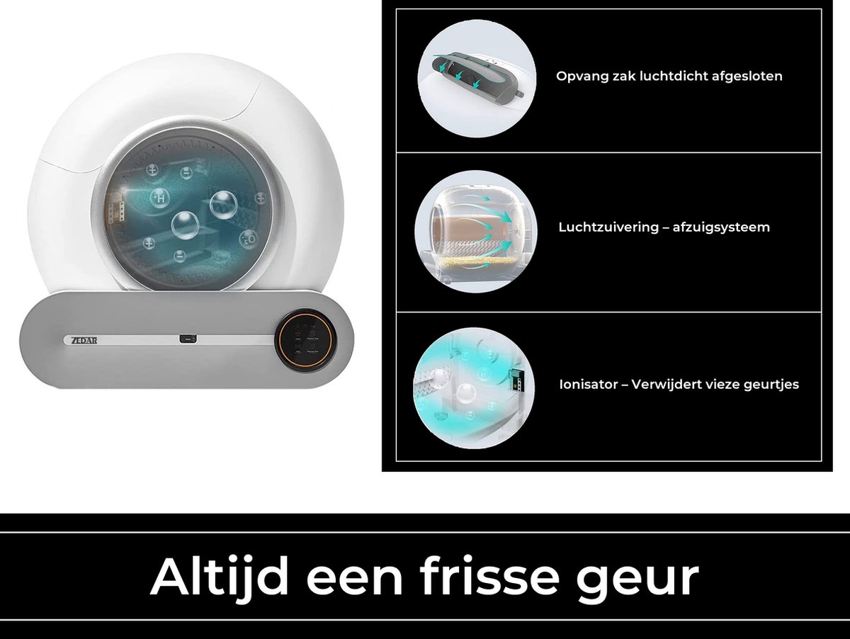Advies voor kopers