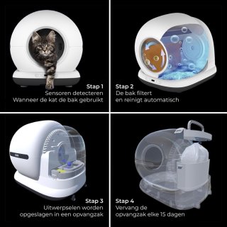 Zedar K1200 Automatische Kattenbak XXL 82L