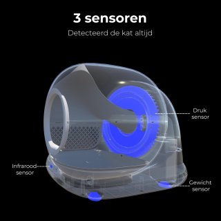 Zedar K1200 Automatische Kattenbak XXL 82L
