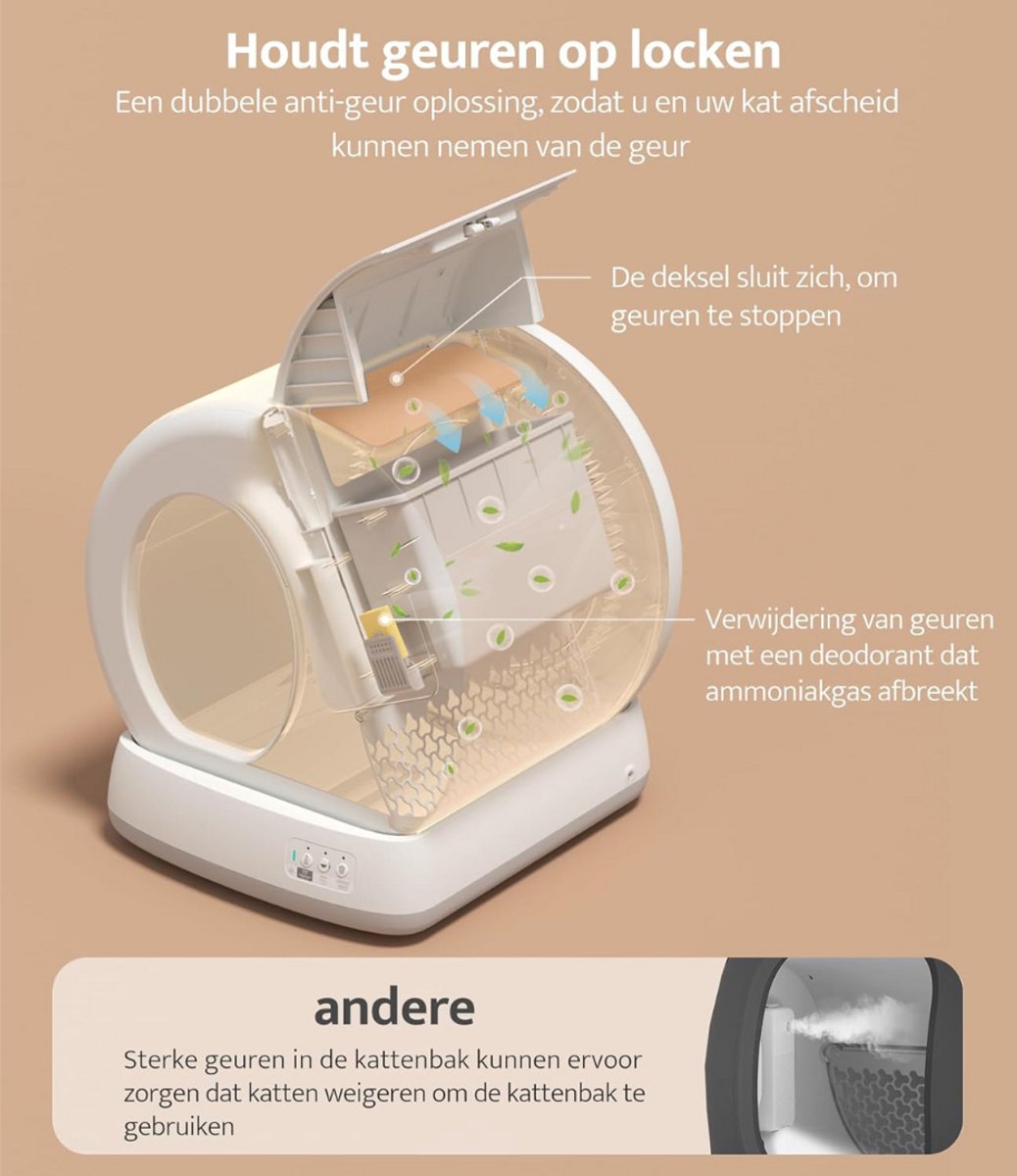 Wat vinden we goed aan de Zelfreinigende automatische kattenbak met sensor voor binnengebruik