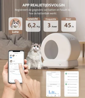 Zelfreinigende automatische kattenbak met sensor voor binnengebruik