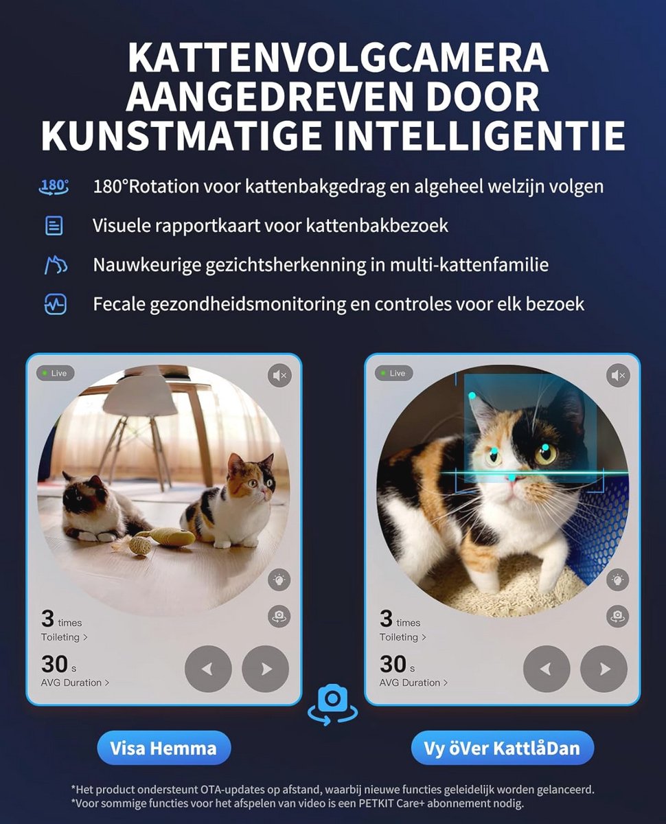 Wat vinden we goed aan de Zelfreinigende Kattenbak AI Camera App - Slimline