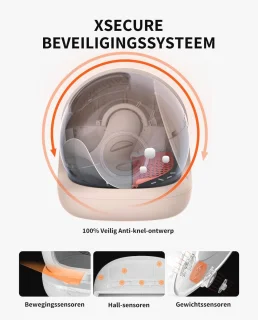 Zelfreinigende Kattenbak Slim met App Bediening