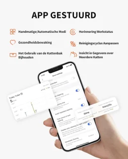 Zelfreinigende Kattenbak Slim met App Bediening