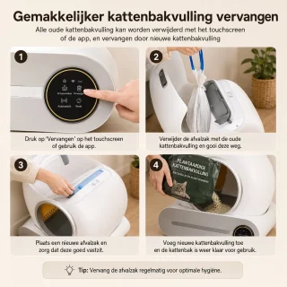Conclusie