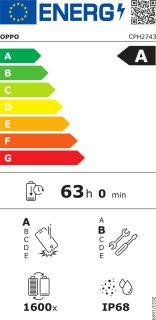 Wat vinden we minder goed