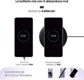 Samsung Galaxy S21+ - 5G - 256GB - Phantom Violet