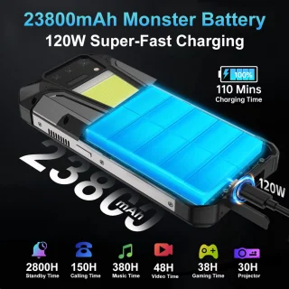 Wat vinden we goed aan de 8849 Tank 2 Pro - Rugged Outdoor Smartphone