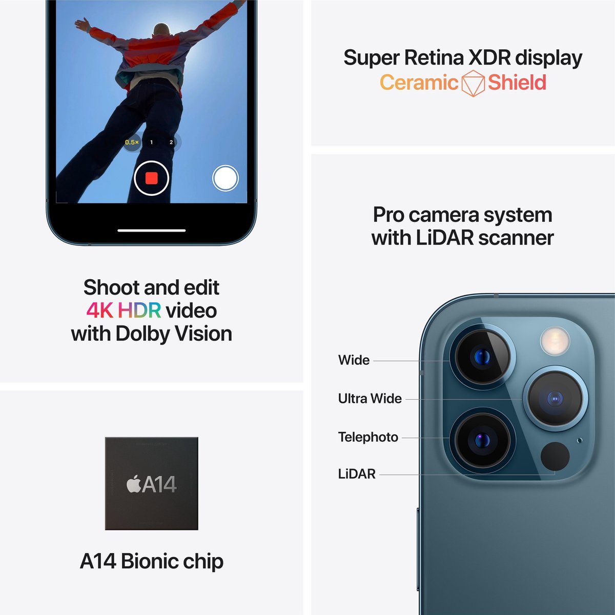 Apple iPhone 12 Pro Max 512GB Grafiet