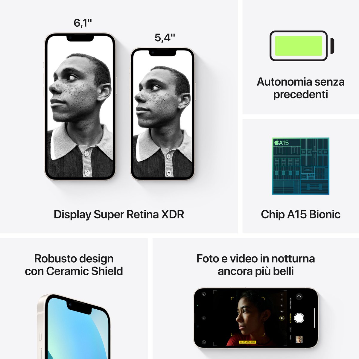 Apple iPhone 13 128GB Sterrenlicht