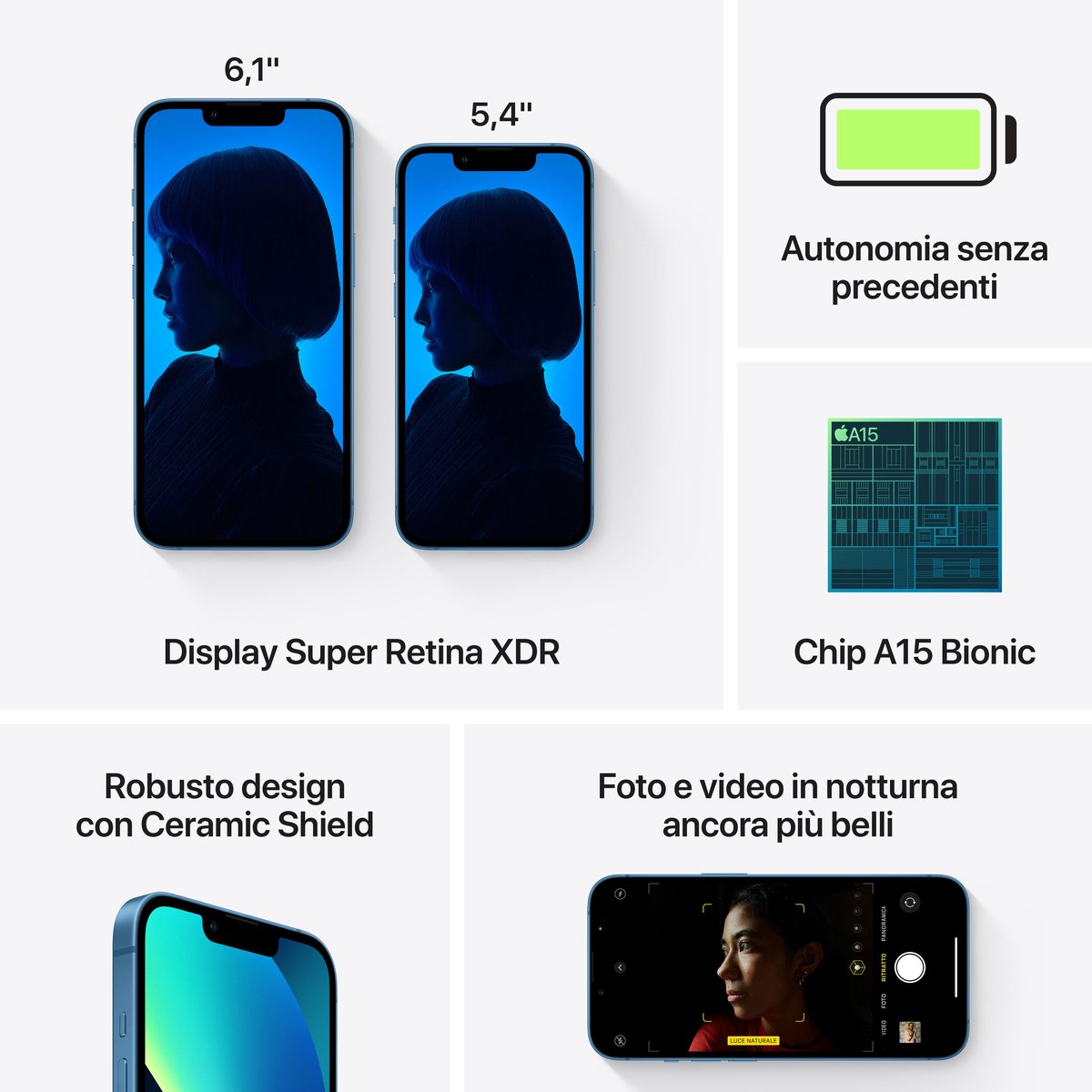 Apple iPhone 13 mini 256GB Blauw