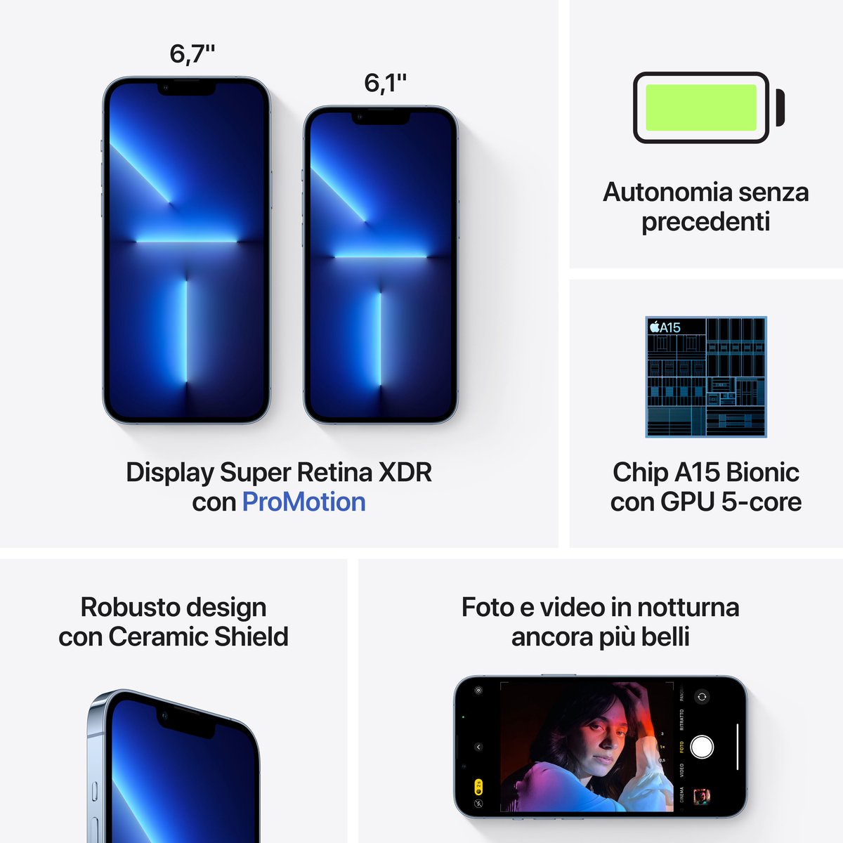 Apple iPhone 13 Pro 256GB Sierra Blue