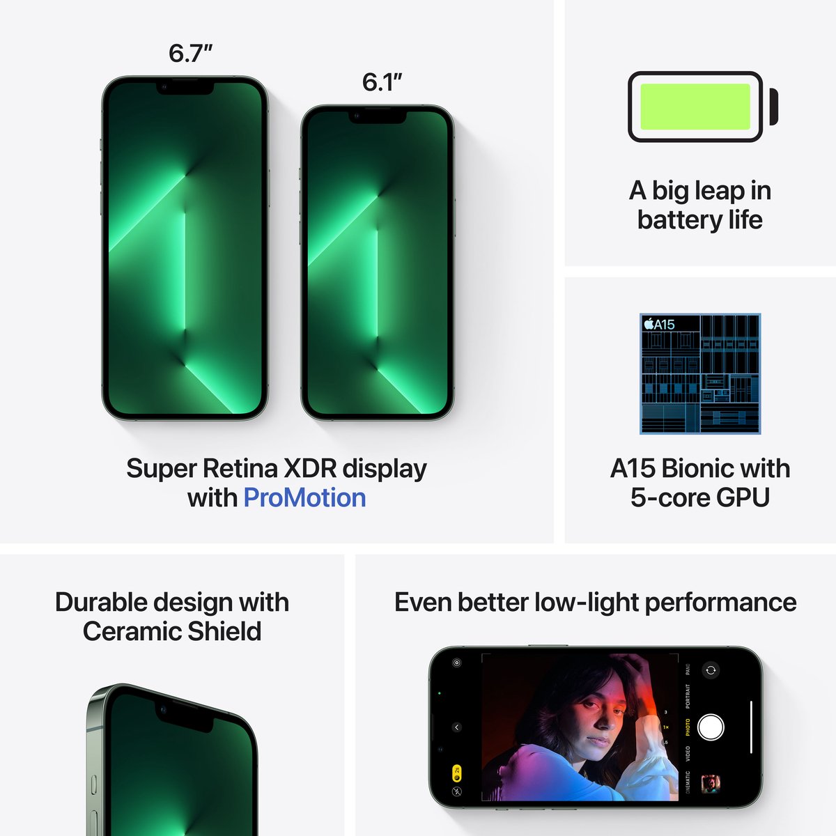 Apple iPhone 13 Pro Max 128GB Groen