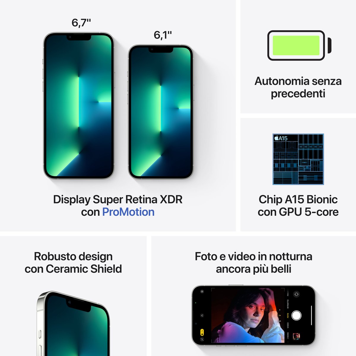 Apple iPhone 13 Pro Max 128GB Zilver