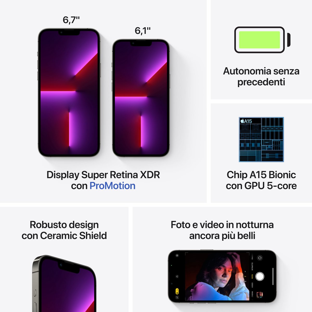 Apple iPhone 13 Pro Max 1TB Grafiet