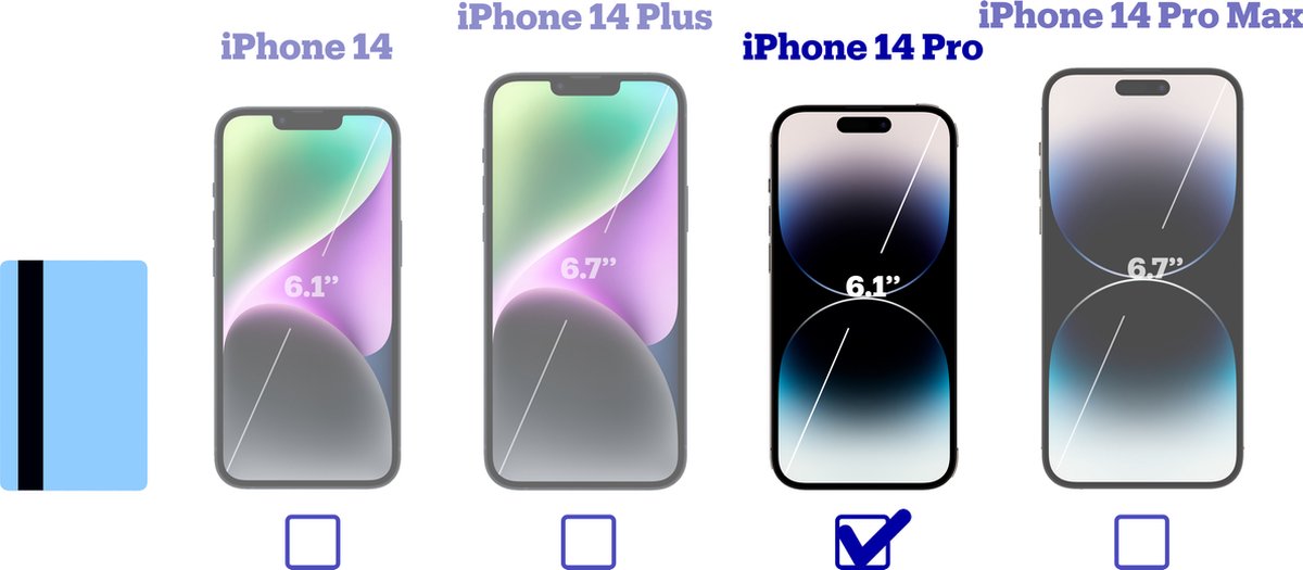Wat vinden we goed aan de Apple iPhone 14 Pro 128GB Spacezwart