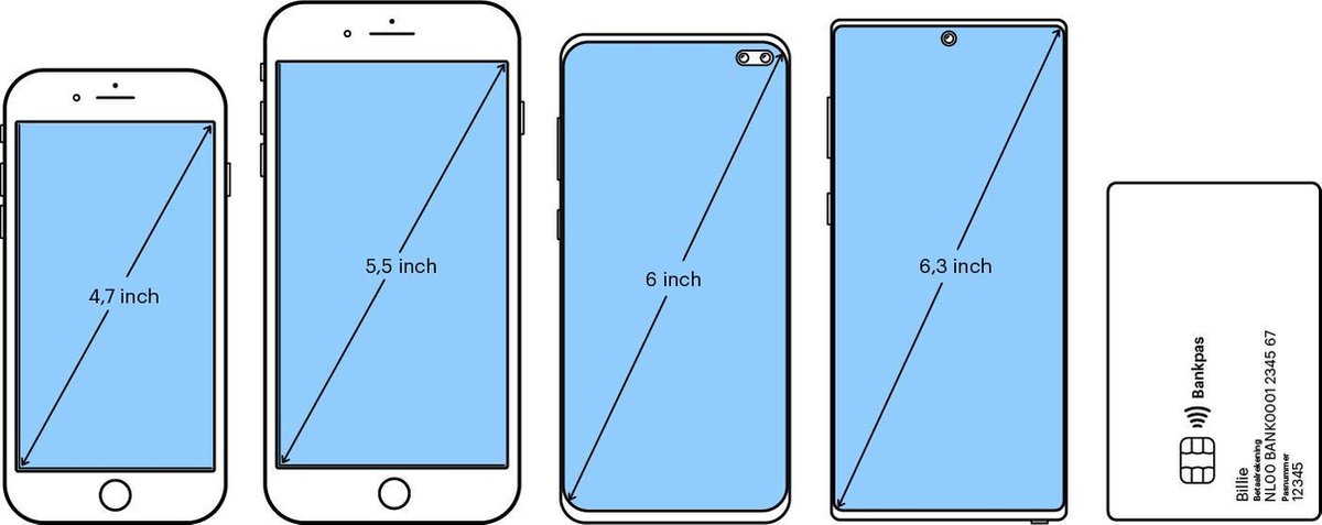 Apple iPhone 7 32GB Zilver