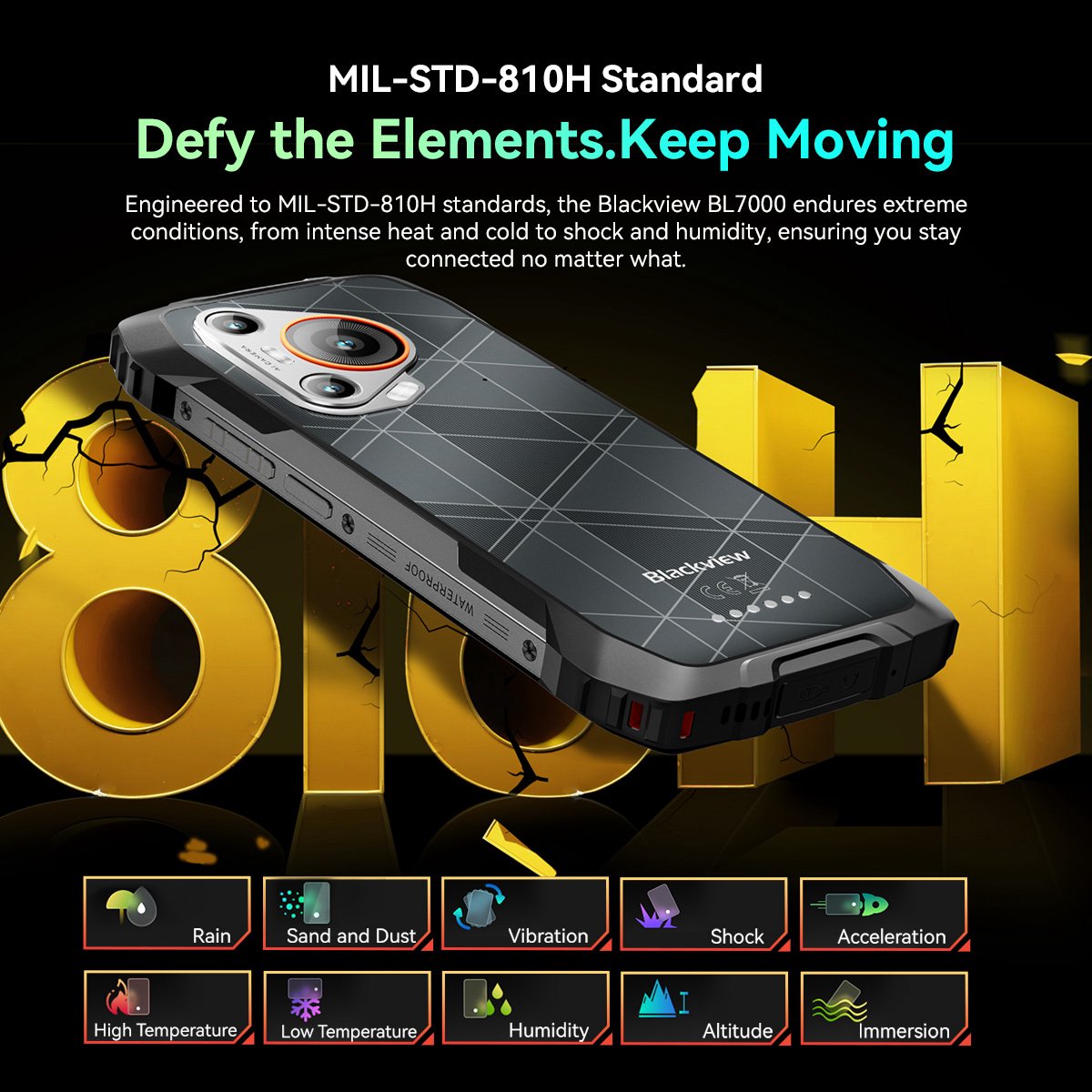 Blackview BL7000 5G Robuuste Smartphone 24GB 256GB Zwart