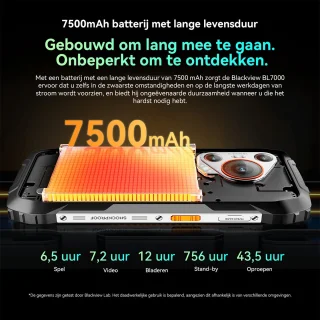 Blackview BL7000 5G Robuuste Smartphone 24GB RAM 256GB Zwart