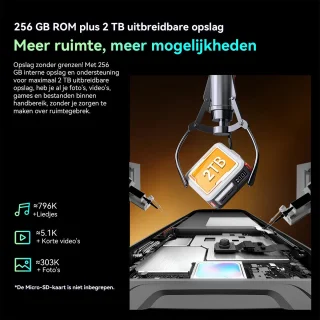 Blackview BL7000 5G Robuuste Smartphone 24GB RAM 256GB Zwart