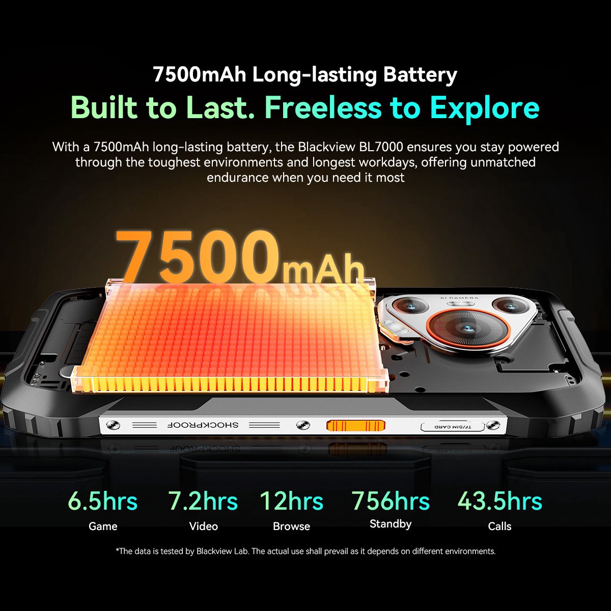 Blackview BL7000 Outdoor Smartphone 24GB 256GB Dual SIM Oranje
