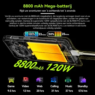 Blackview BL9000 Pro 5G Smartphone 36GB 512GB Zwart